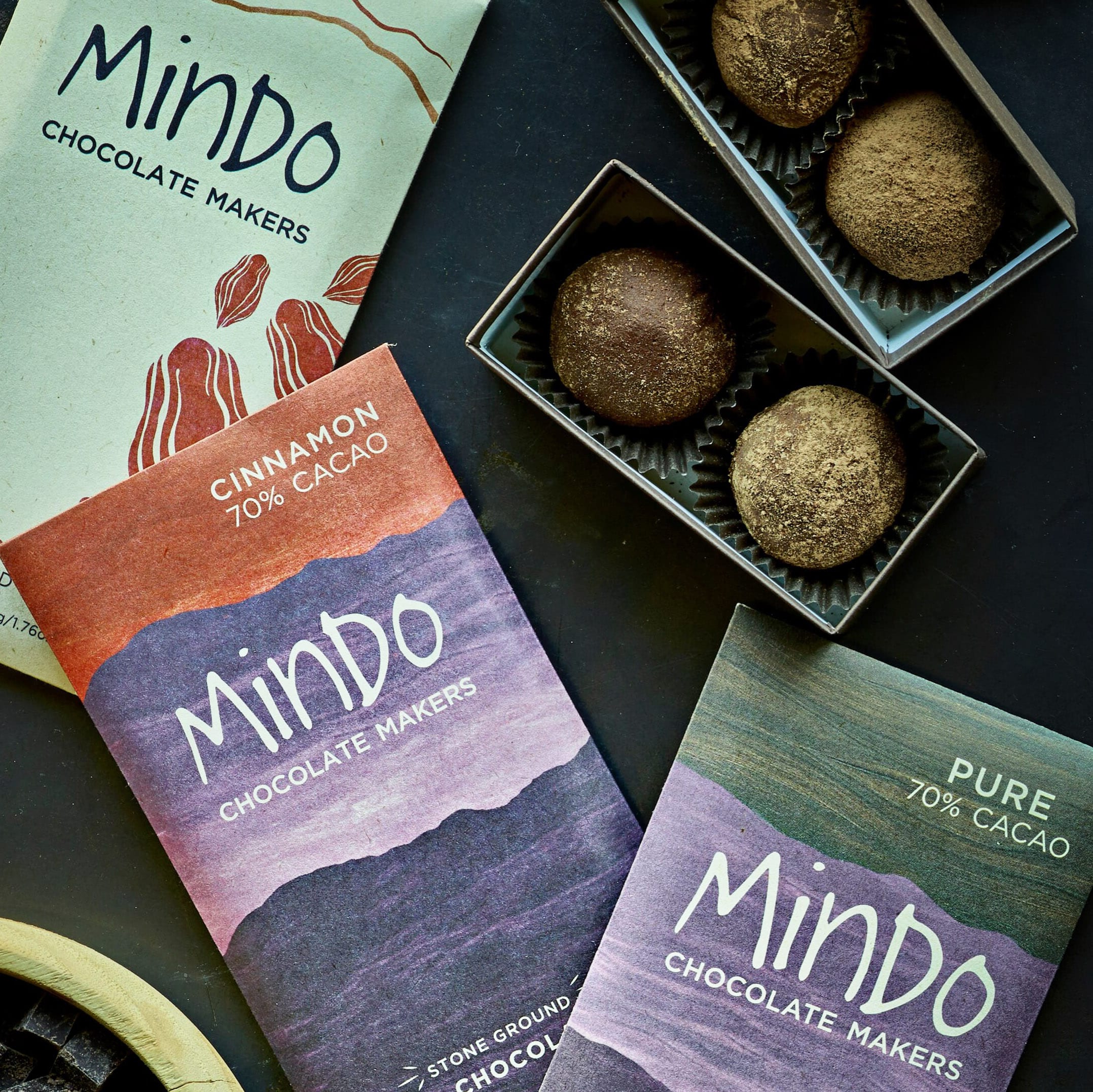 Truffle Workshop
